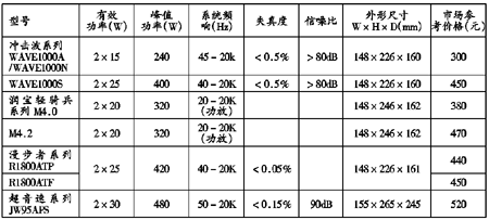 728-b2.gif (26 �ֽ�)