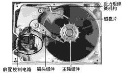 20-3.gif (6844 字节)