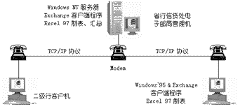 34-A.gif (5222 字节)