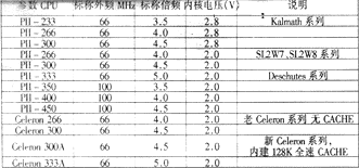21-1.gif (10384 字节)