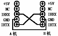图2：双机三线连接接线图