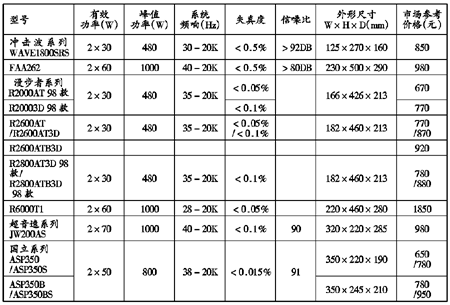 728-b3.gif (39 字节)
