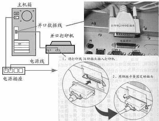 图15