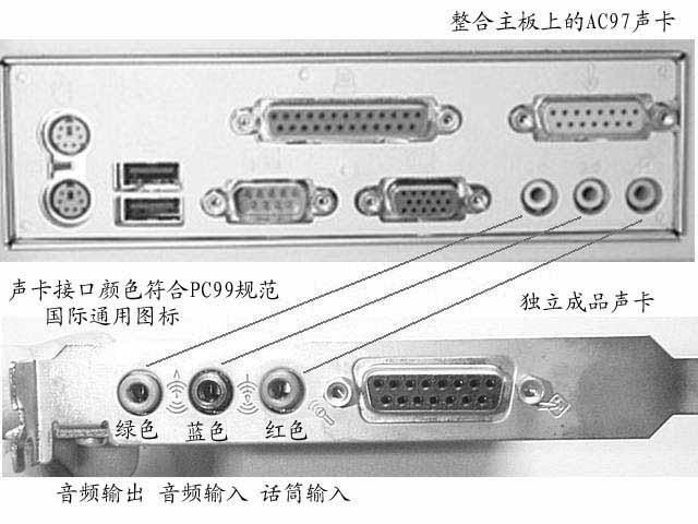 图18