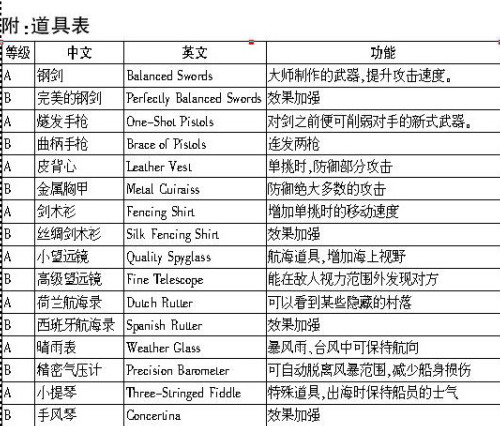 49-h4-道具表1.jpg