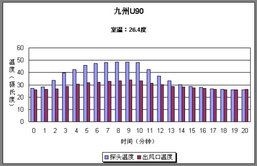 22-e曲线10.jpg