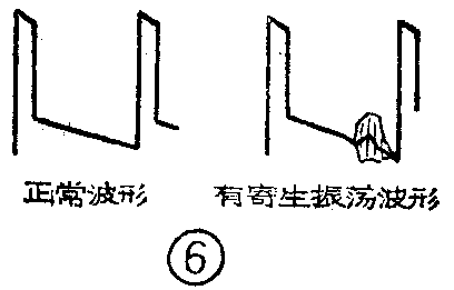 图6