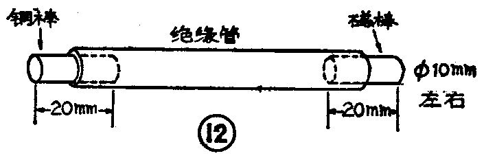 图12